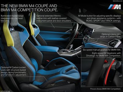 BMW M4 Coupe Competition 2021 Poster 1439217