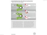 Mercedes-Benz S-Class 2021 Longsleeve T-shirt #1443420