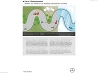 Mercedes-Benz S-Class 2021 mug #1443509