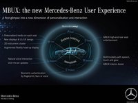 Mercedes-Benz S-Class 2021 Mouse Pad 1443540