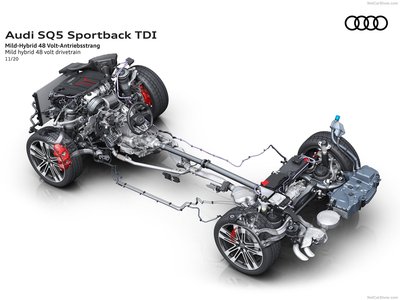 Audi SQ5 Sportback TDI 2021 metal framed poster