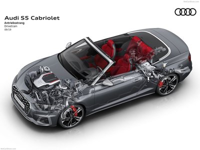 Audi S5 Cabriolet TFSI 2020 metal framed poster