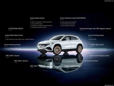 Mercedes-Benz EQA 2022 Mouse Pad 1447560