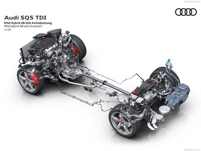 Audi SQ5 TDI 2021 metal framed poster