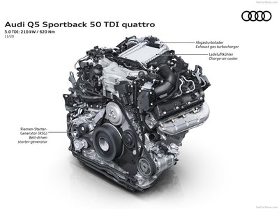 Audi Q5 Sportback 2021 stickers 1451173