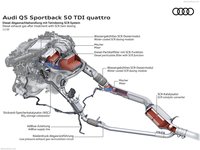 Audi Q5 Sportback 2021 mug #1451197