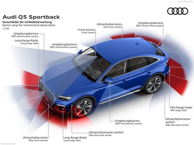 Audi Q5 Sportback 2021 puzzle 1451205