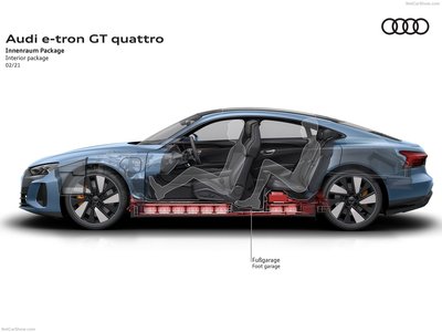 Audi e-tron GT quattro 2022 Poster with Hanger
