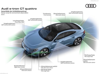 Audi e-tron GT quattro 2022 poster