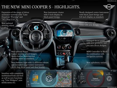 Mini Cooper S 3-door 2022 Mouse Pad 1452629