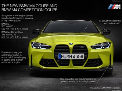 BMW M4 Coupe Competition 2021 Mouse Pad 1456636
