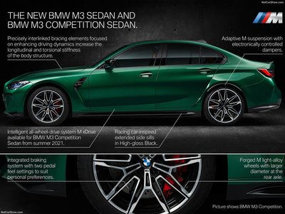 BMW M3 Sedan Competition 2021 Poster 1457591