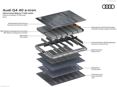 Audi Q4 e-tron 2022 phone case