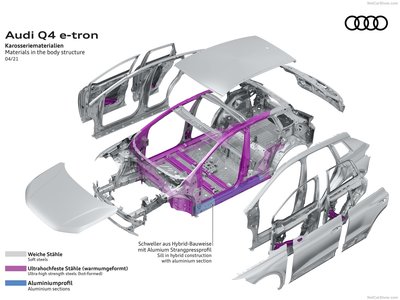 Audi Q4 e-tron 2022 mug #1459542