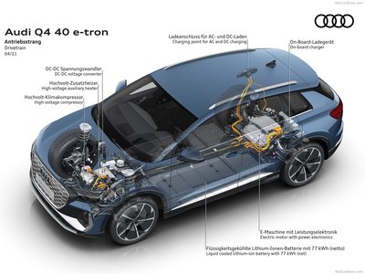 Audi Q4 e-tron 2022 Mouse Pad 1459611