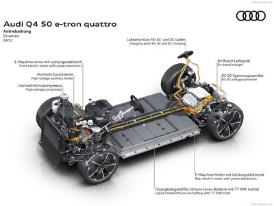Audi Q4 e-tron 2022 Poster 1459654