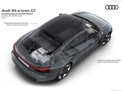 Audi RS e-tron GT 2022 Poster 1463250