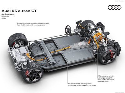 Audi RS e-tron GT 2022 stickers 1463263