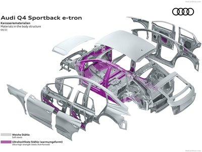 Audi Q4 Sportback e-tron 2022 poster
