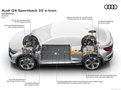 Audi Q4 Sportback e-tron 2022 poster