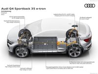 Audi Q4 Sportback e-tron 2022 Mouse Pad 1463615