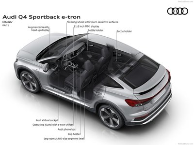 Audi Q4 Sportback e-tron 2022 Mouse Pad 1463616