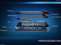 Mercedes-Benz EQS 2022 Mouse Pad 1464015