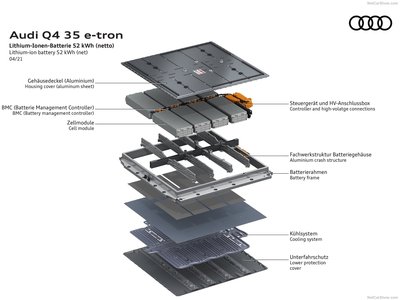 Audi Q4 e-tron 2022 Mouse Pad 1465077