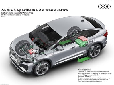 Audi Q4 Sportback e-tron 2022 magic mug #1466465