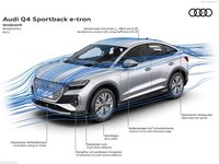 Audi Q4 Sportback e-tron 2022 Poster 1466467