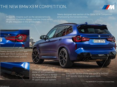 BMW X3 M Competition 2022 Poster 1466825