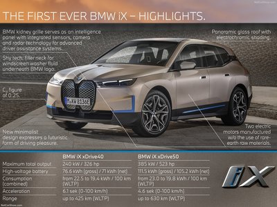 BMW iX 2022 stickers 1467019