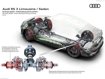 Audi RS3 Sedan 2022 puzzle 1468775