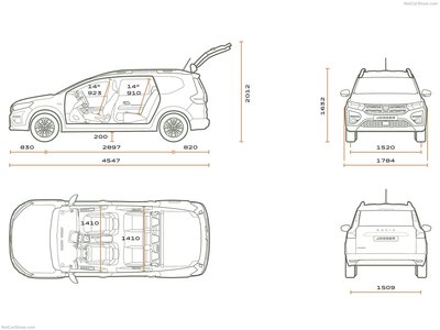 Dacia Jogger 2022 Mouse Pad 1470587