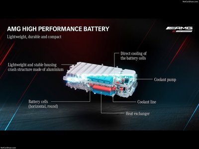 Mercedes-Benz AMG GT63 S E Performance 4-Door 2023 tote bag