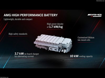 Mercedes-Benz AMG GT63 S E Performance 4-Door 2023 Mouse Pad 1471598