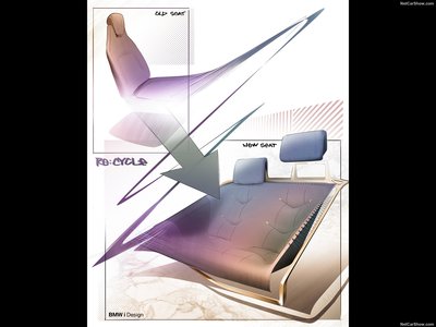 BMW i Vision Circular Concept 2021 metal framed poster