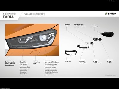 Skoda Fabia 2022 stickers 1473263