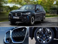 BMW iX3 2022 stickers 1473686