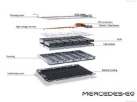 Mercedes-Benz EQS 2022 Mouse Pad 1474815