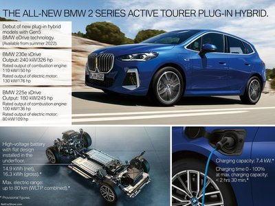 BMW 2-Series Active Tourer 2022 stickers 1480712