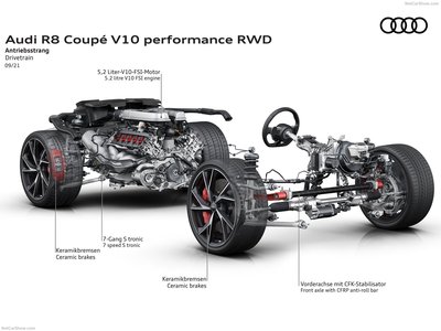 Audi R8 V10 performance RWD 2022 metal framed poster