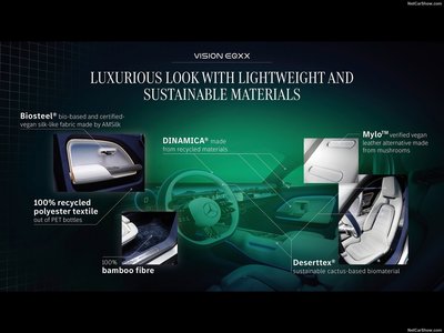 Mercedes-Benz Vision EQXX Concept 2022 Longsleeve T-shirt