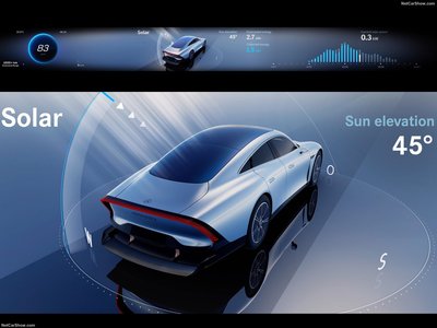 Mercedes-Benz Vision EQXX Concept 2022 Poster 1491381