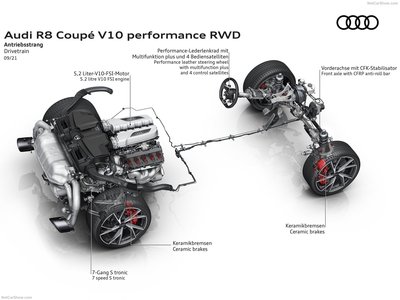 Audi R8 V10 performance RWD 2022 mug #1492849