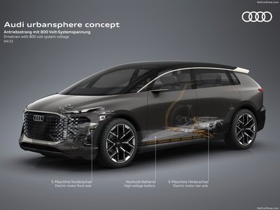 Audi Urbansphere Concept 2022 Mouse Pad 1503633