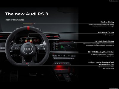 Audi RS3 2022 Poster 1507210