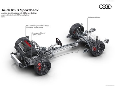 Audi RS3 2022 puzzle 1507406