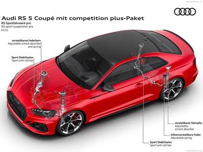 Audi RS5 Coupe competition plus 2023 Mouse Pad 1507543
