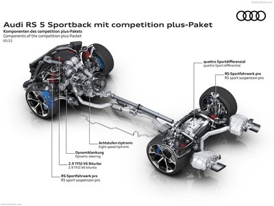 Audi RS5 Sportback competition plus 2023 Poster with Hanger